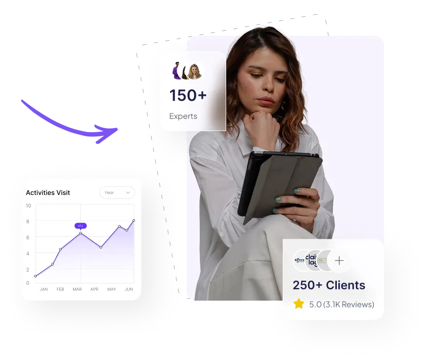 L'outil premier pour augmenter la visibilité d'un site web