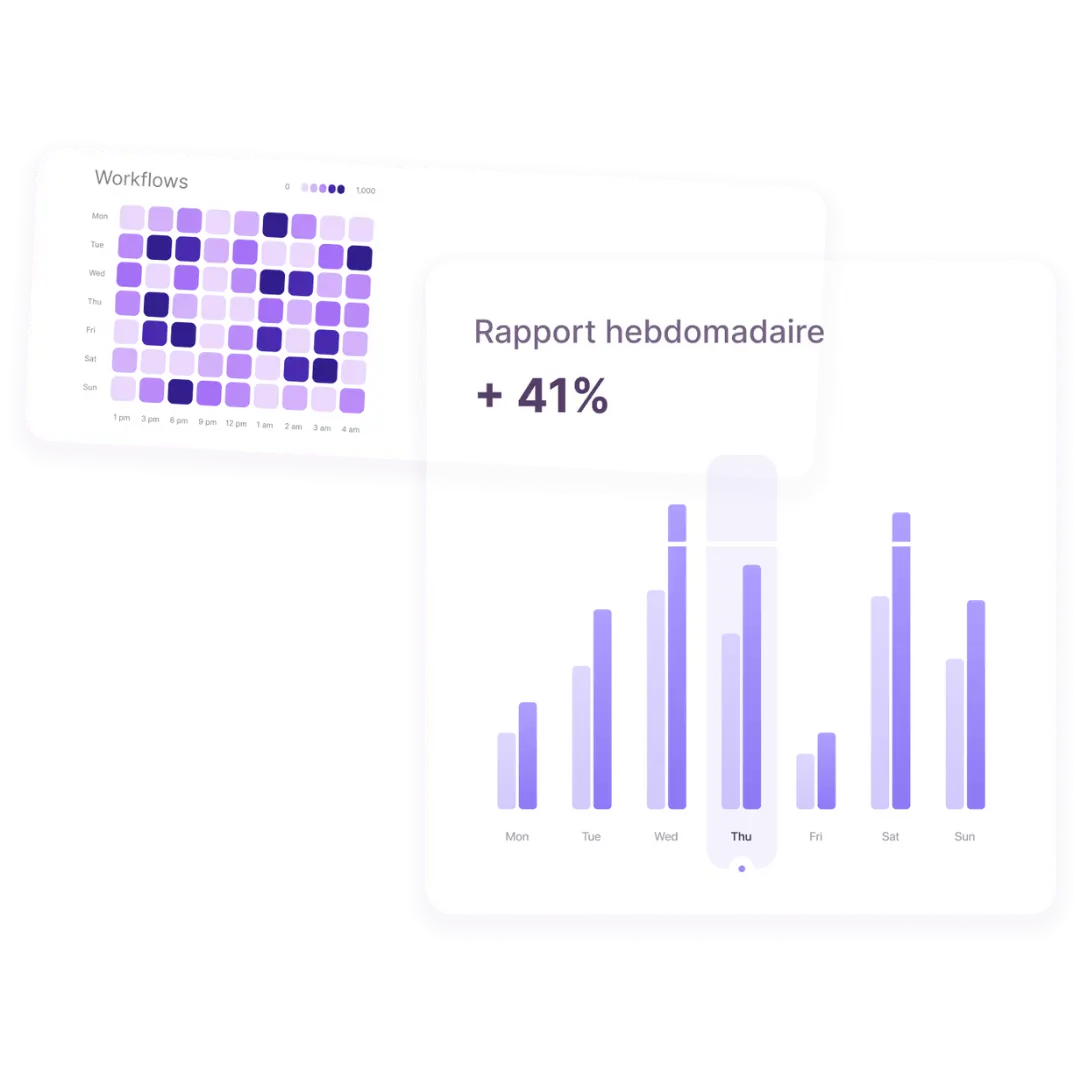 Analyse de puissance des backlinks