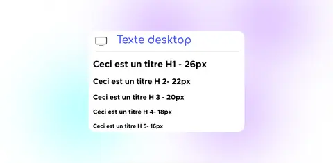 Sélection de police d'écriture impactante