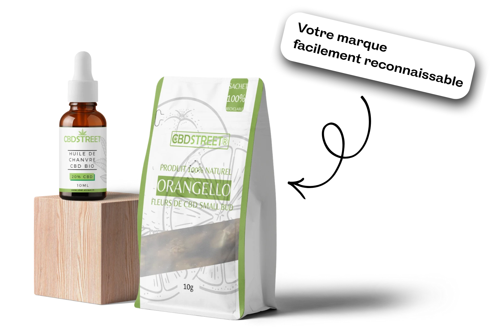 Marque reconnaissable